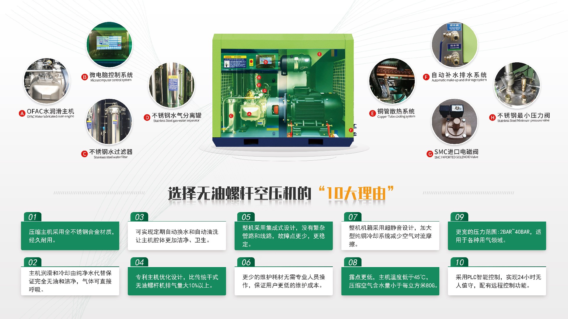 選擇無油空壓機的理由