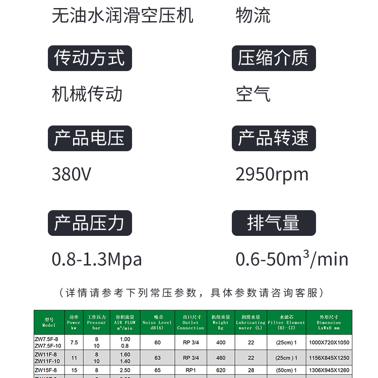 11KW螺桿空壓機