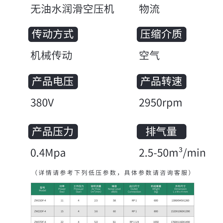 低壓無油空壓機(jī)