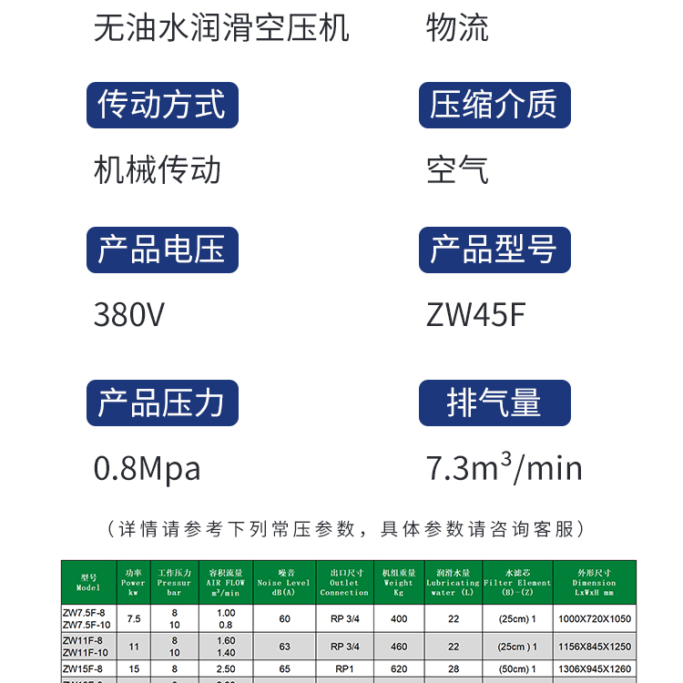 無油水潤滑空壓機