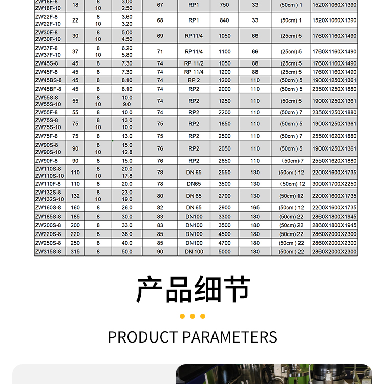 無油水潤滑空壓機